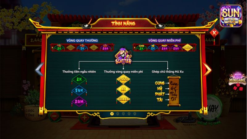 Trò chơi cho phép game thủ thử vận may với vòng quay thường và miễn phí